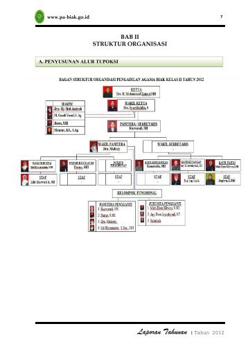 BAB 2 Struktur Organisasi - Pengadilan Agama Biak