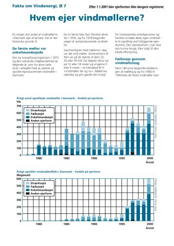 Ø7 Hvem ejer vindmøllerne - Danmarks Vindmølleforening