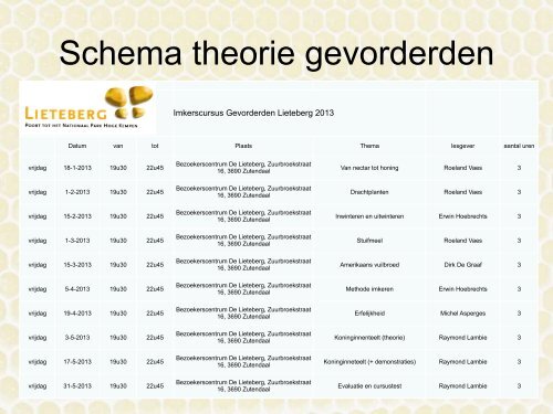 Informatie cursussen 2013 - Imkervereniging Mergelland