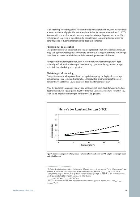 2012/1 - Videncenter for Jordforurening