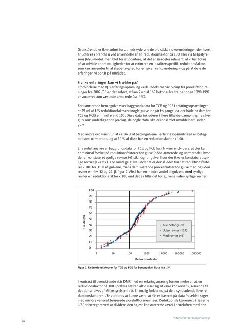 2012/1 - Videncenter for Jordforurening