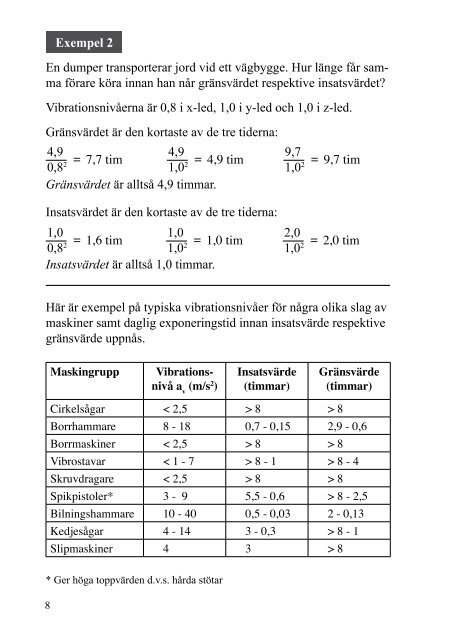 Vibrerande verktyg och maskiner - Byggnads