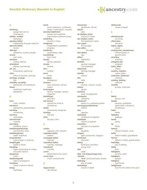 Swedish Dictionary Swedish To English Ancestry Com