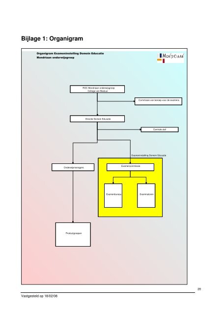 Examenreglement Praktijkexamen inburgering - ROC Mondriaan