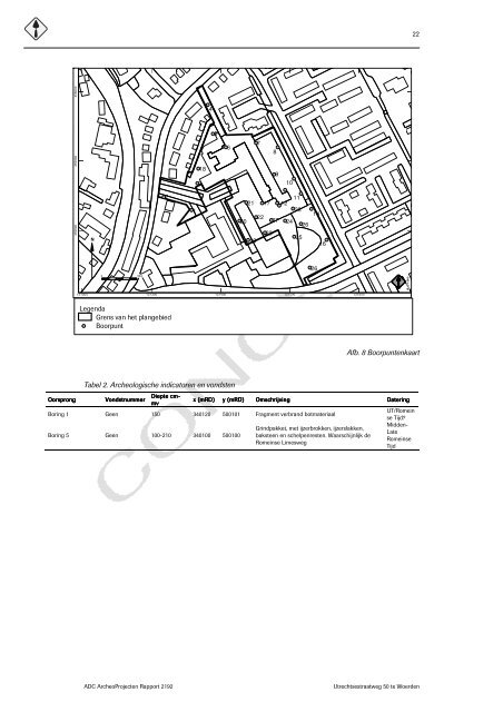 Archeologisch onderzoek - Gemeente Woerden