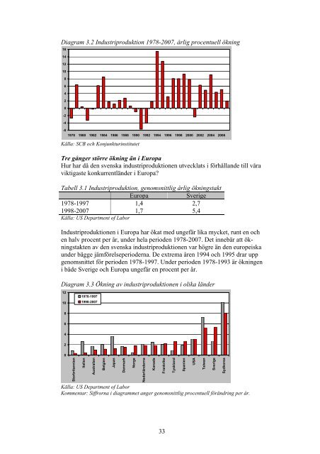 Facit efter 10 år med Industriavtalet - Facken inom industrin