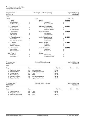 Provinciale zwemwedstrijden Hoogezand, 10.11.2007 ...