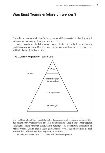Team-Erfolg.pdf - bei Hubert Kuhn