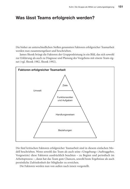 Team-Erfolg.pdf - bei Hubert Kuhn