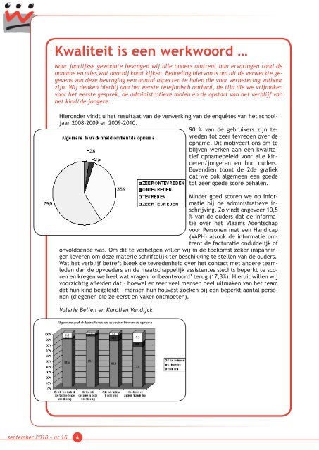 Kiwoord nr 16 - Koninklijk Instituut Woluwe