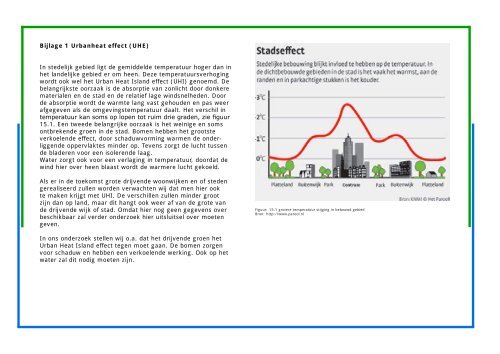 'Drijvend groen'