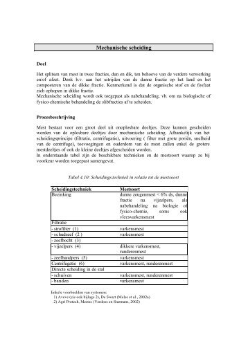 MEST - mechanische scheiding - Digestaat