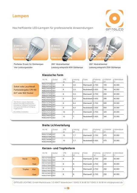 Datenblatt Retrofit Lampen - OPTOLED LIGHTING GmbH