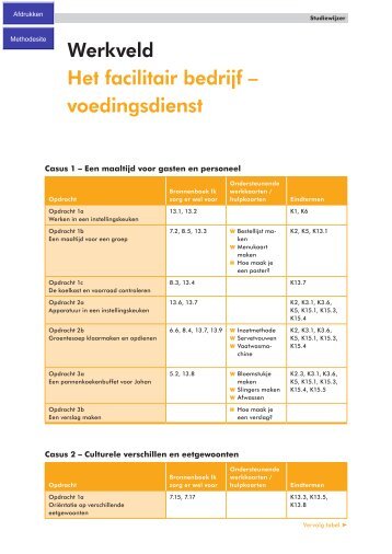 Werkveld Het facilitair bedrijf – voedingsdienst