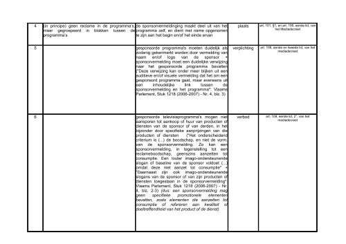 Informatiedocument verschil tussen sponsoring en reclame (PDF)