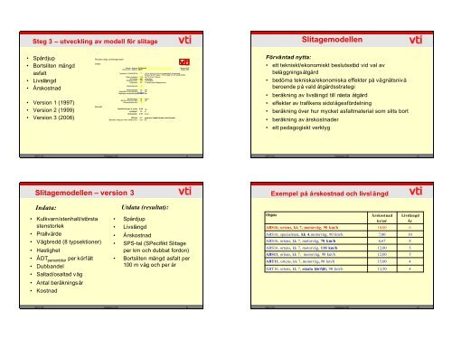 Dagens situation: Dubbdäck (VTI:s slitagemodell) (pdf ... - Asfaltskolan