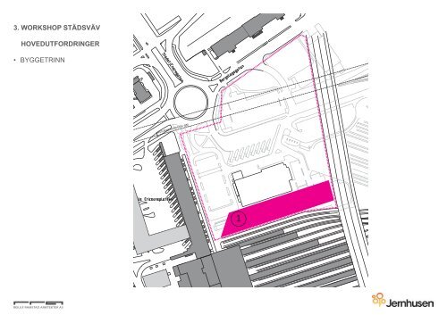 Förslag från Reiulf Ramstad Arkitekter, februari 2013 - RegionCity