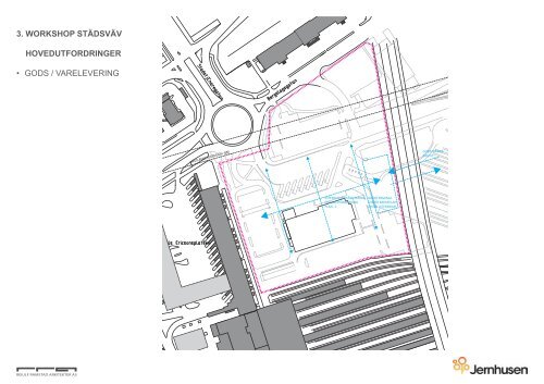 Förslag från Reiulf Ramstad Arkitekter, februari 2013 - RegionCity