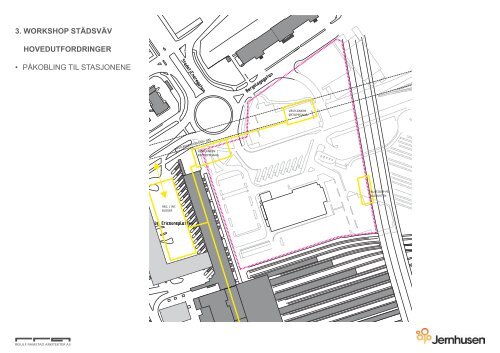 Förslag från Reiulf Ramstad Arkitekter, februari 2013 - RegionCity