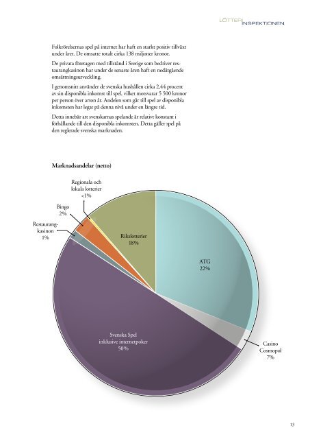 Spelmarknadens utveckling i Sverige och internationellt 2012
