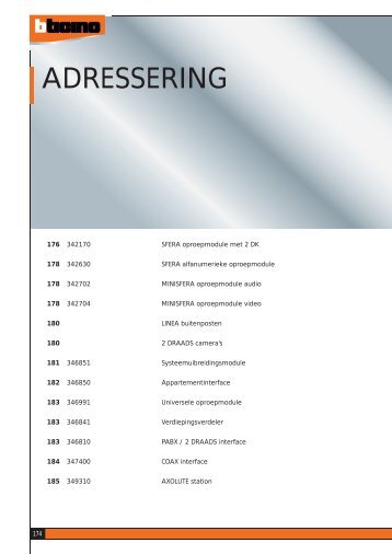 ADRESSERING - BTicino