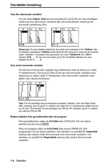 TI-82 STATS Grafräknare - CheapInk