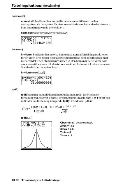 TI-82 STATS Grafräknare - CheapInk