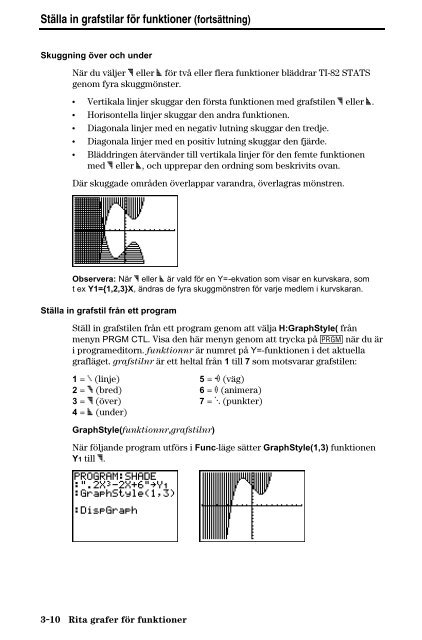 TI-82 STATS Grafräknare - CheapInk