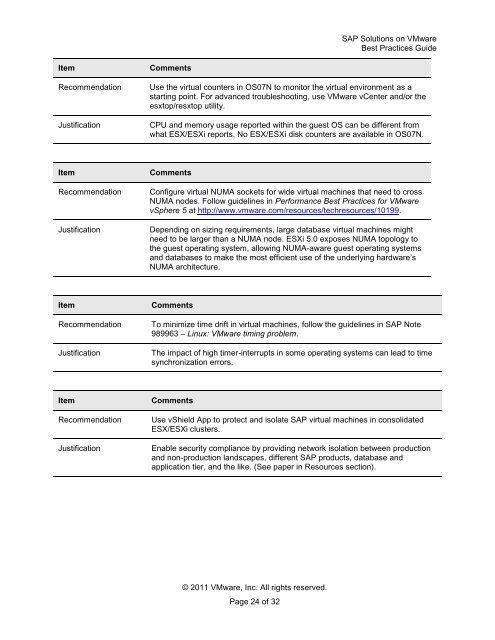 SAP Solutions on VMware Best Practices Guide