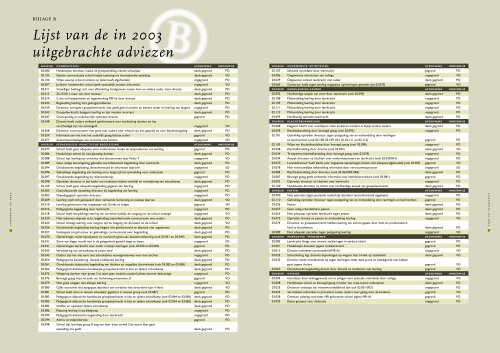 LKC jaarverslag 2003/corr - Onderwijsgeschillen