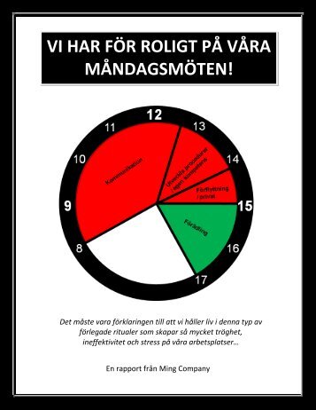 Vi har för roligt på våra måndagsmöten - Ming Company AB