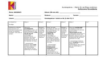 Kunskapskrav Geografi åk 6 - Kulturama
