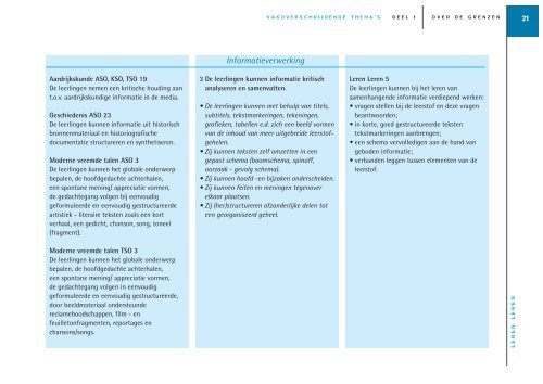 vakoverschrijdende eindtermen in de tweede en derde graad ... - Sxills