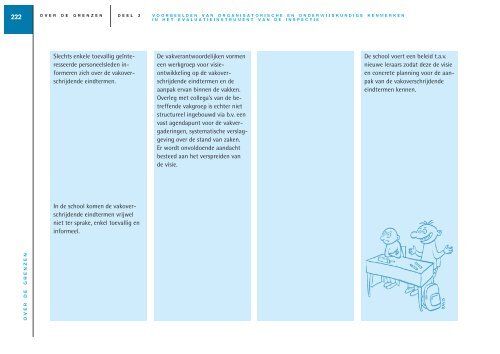 vakoverschrijdende eindtermen in de tweede en derde graad ... - Sxills