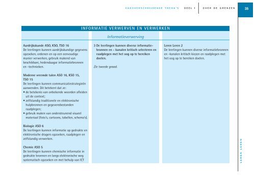 vakoverschrijdende eindtermen in de tweede en derde graad ... - Sxills