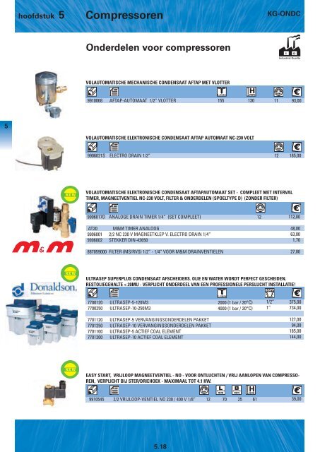 Onderdelen voor compressoren - aim fluid control