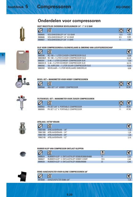 Onderdelen voor compressoren - aim fluid control