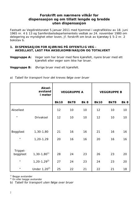 Vegliste 2011 Riksveger ... - BK Hengeren