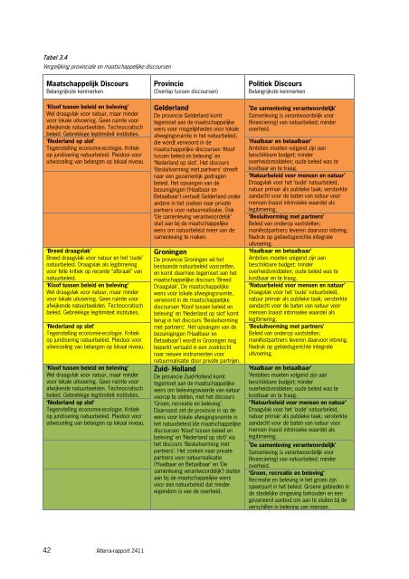 Politieke discoursen over natuurbeleid en draagvlak - Raad voor de ...