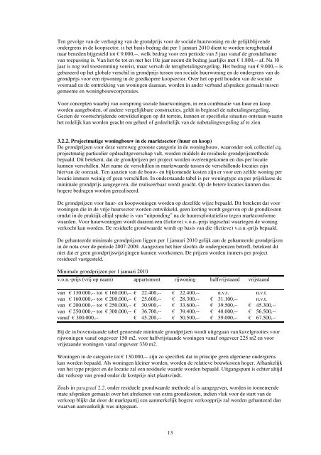 Grondprijzenbeleid 2010-2012 - Gemeente Groningen