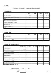 Cas Bilal Hypothèse 1 : Economie d'IS en cas de résultat déficitaire ...