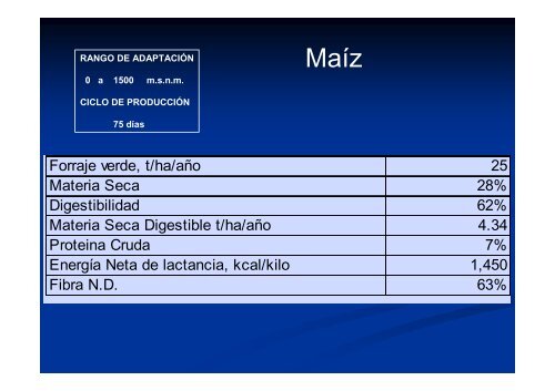 Opciones de producción de forrajes para diferentes ... - Proleche.