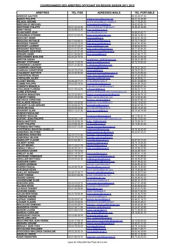 coordonnees des arbitres officiant en region saison 2011.2012 ...
