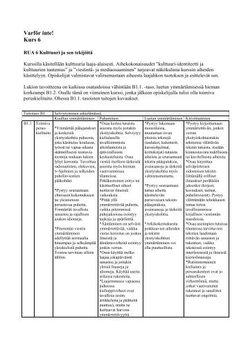 Minns du från kurs 5 - Edu.fi