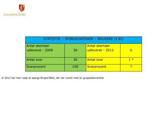 Værdiregnskab 2013 præsentation.ppt