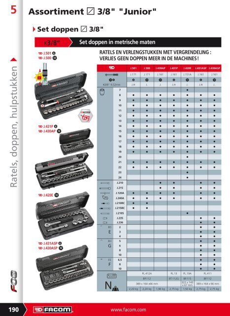 3/8 - Facom-gereedschap.nl