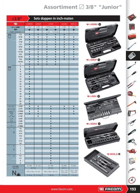 3/8 - Facom-gereedschap.nl