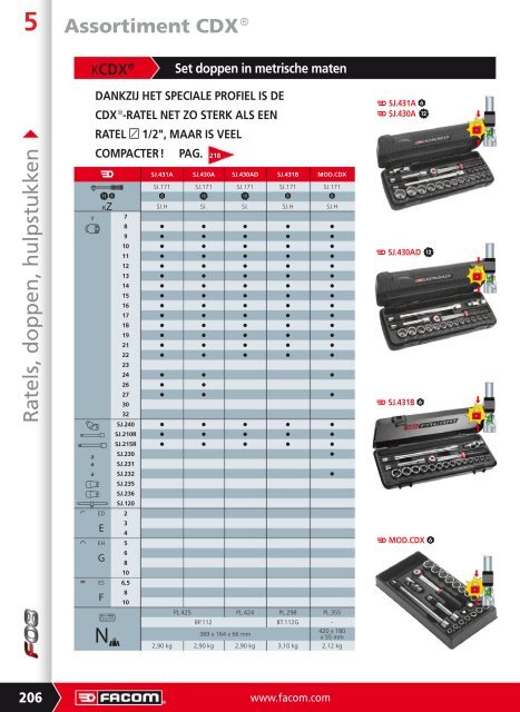 3/8 - Facom-gereedschap.nl