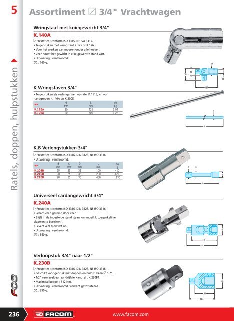 3/8 - Facom-gereedschap.nl