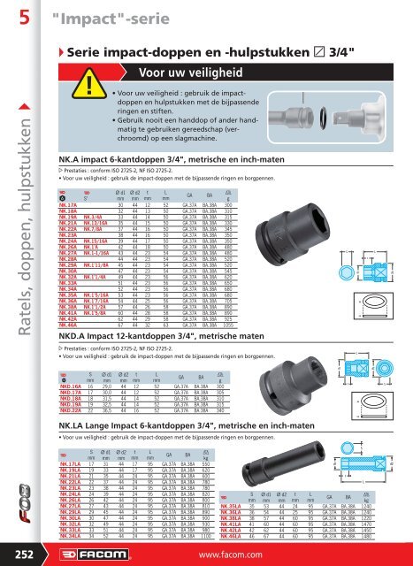 3/8 - Facom-gereedschap.nl